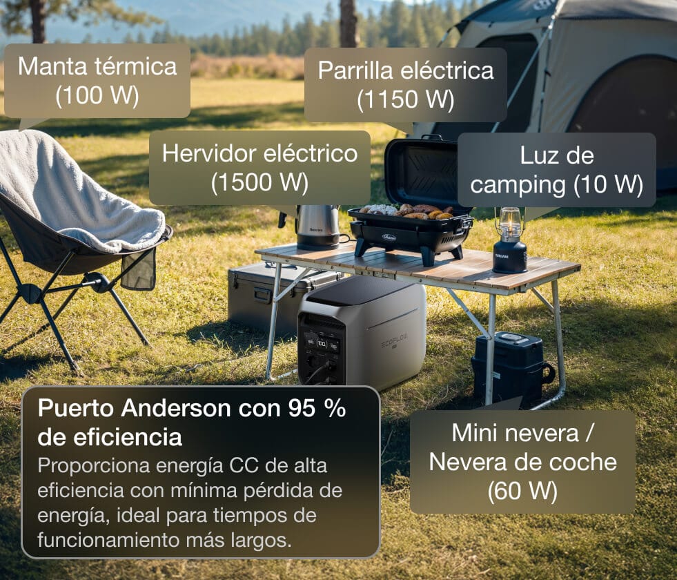 Camping con caravana