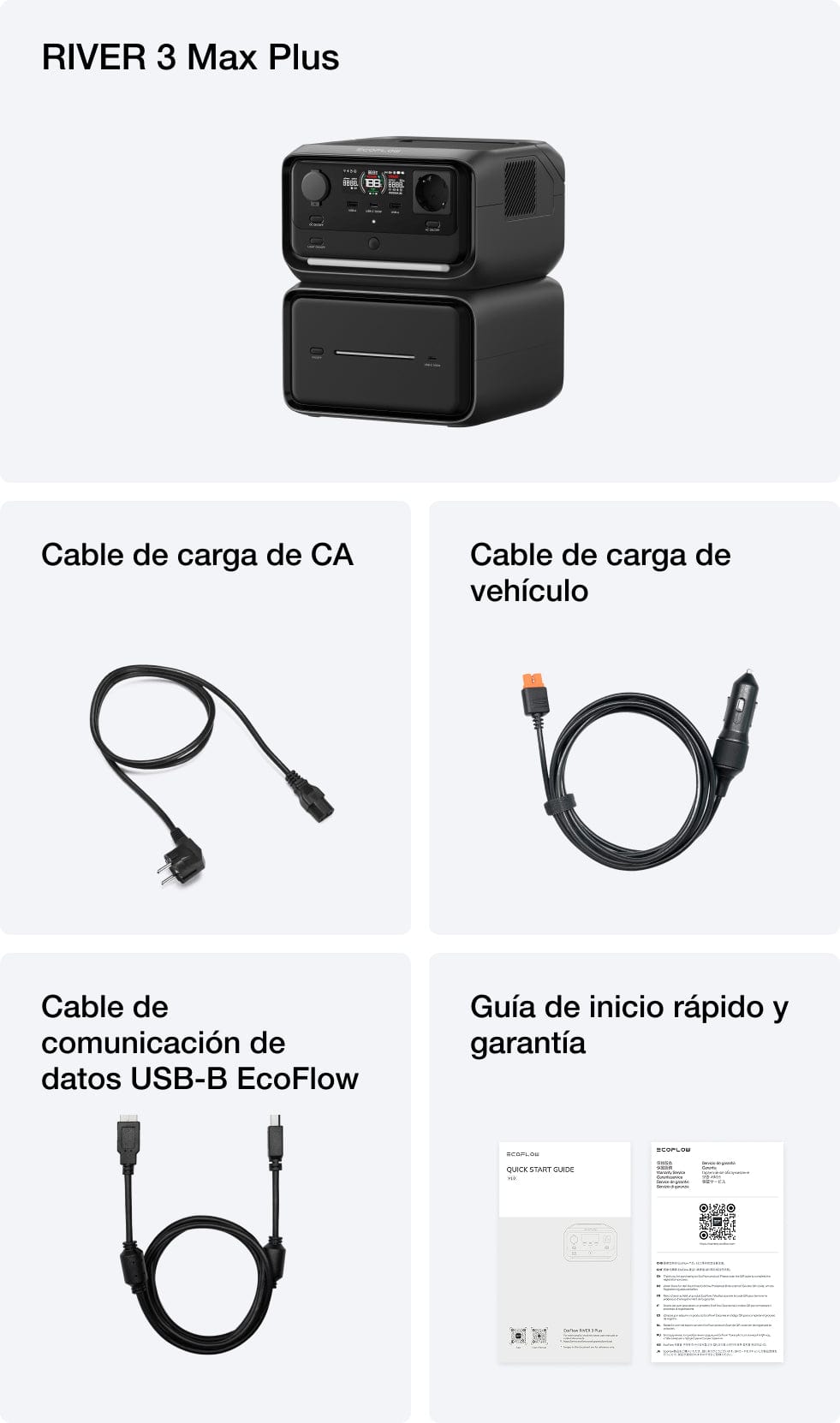¿Contenido de la caja?