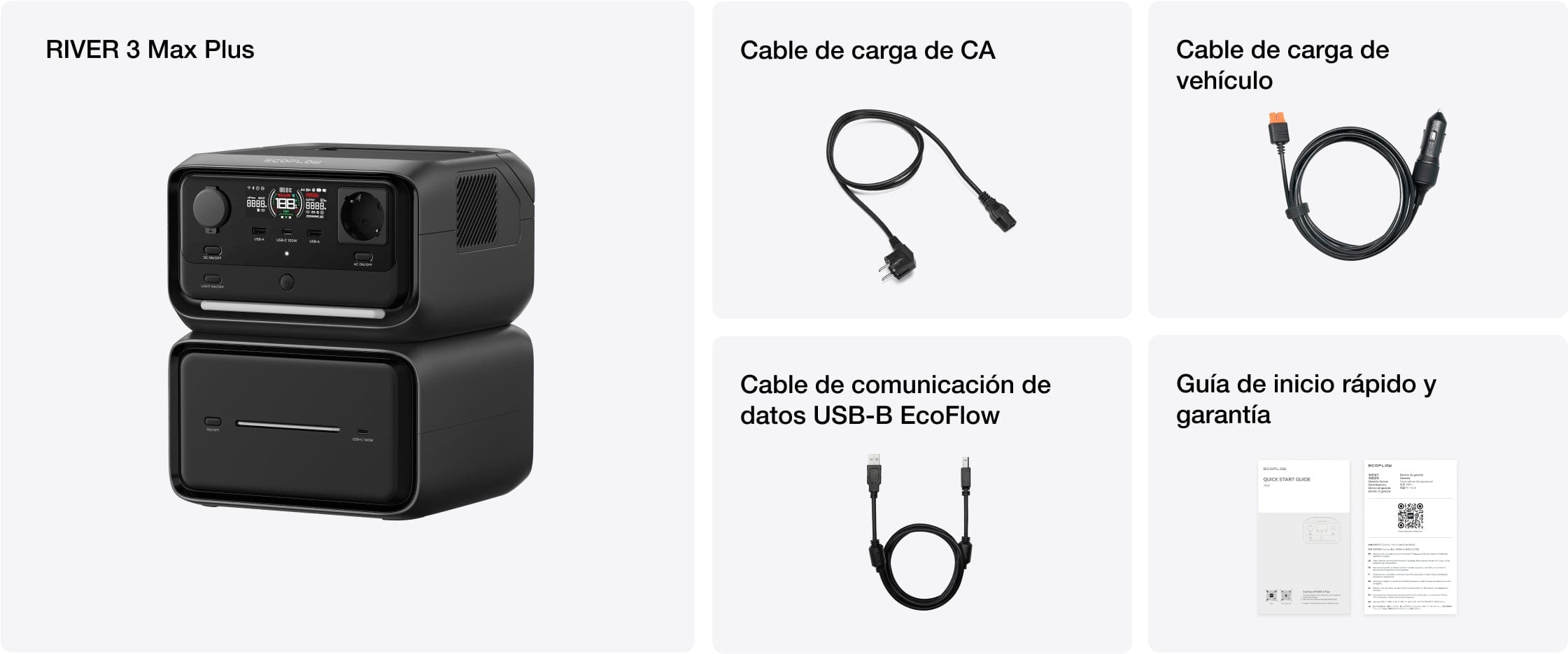 ¿Contenido de la caja?
