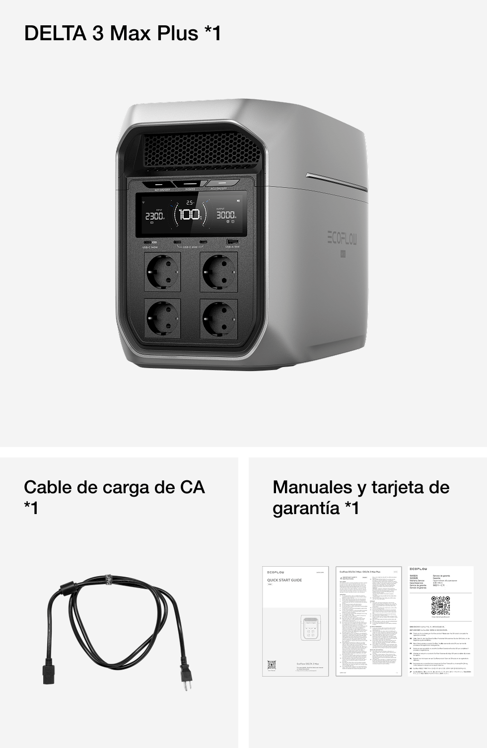 Contenido de la caja