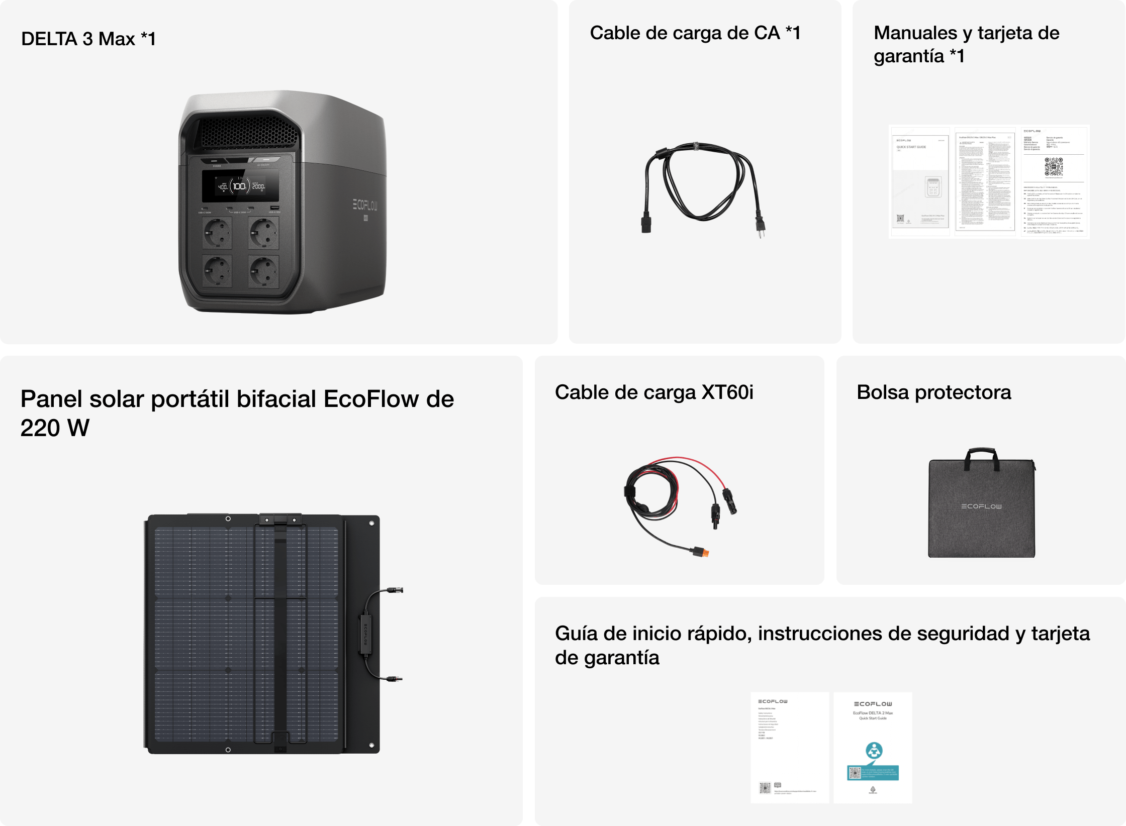 Contenido de la caja
