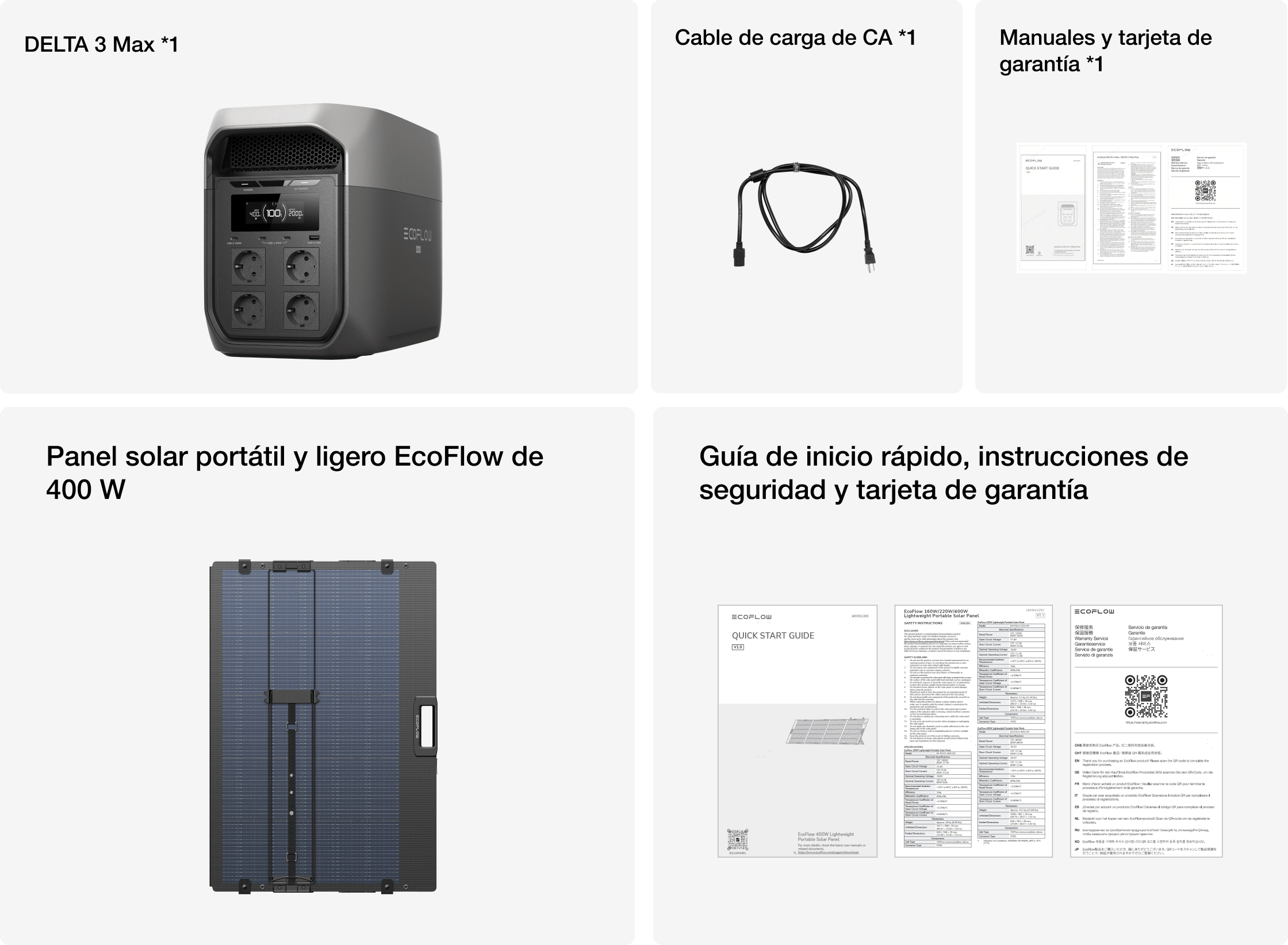 Contenido de la caja