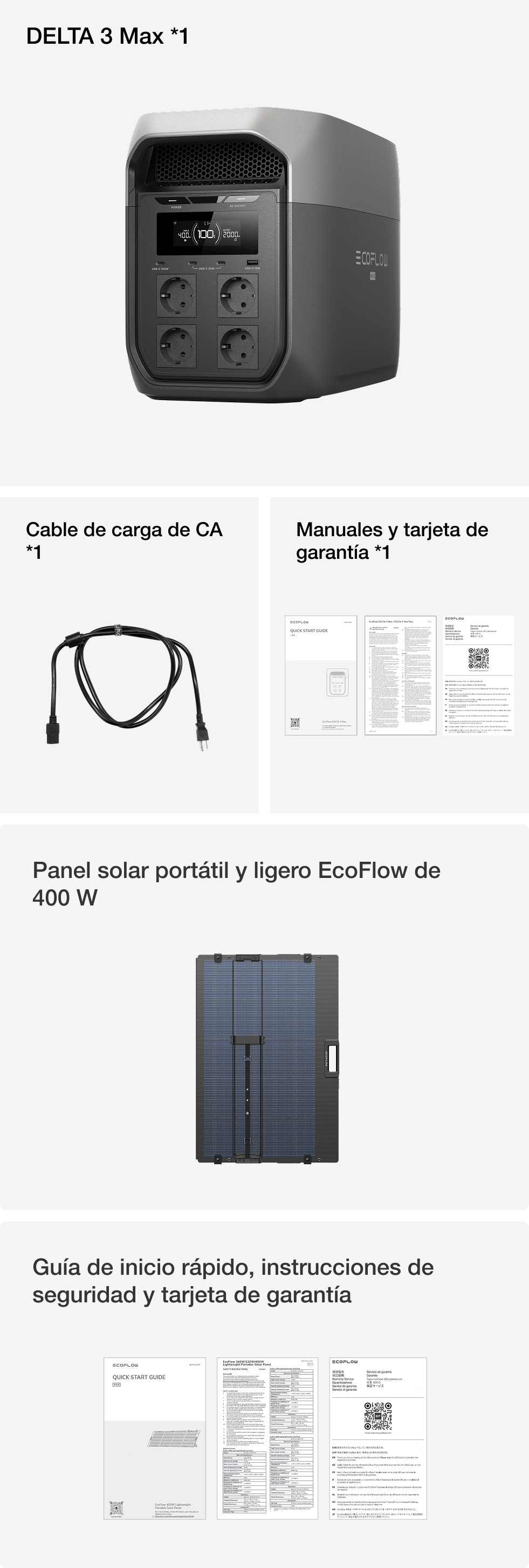 Contenido de la caja