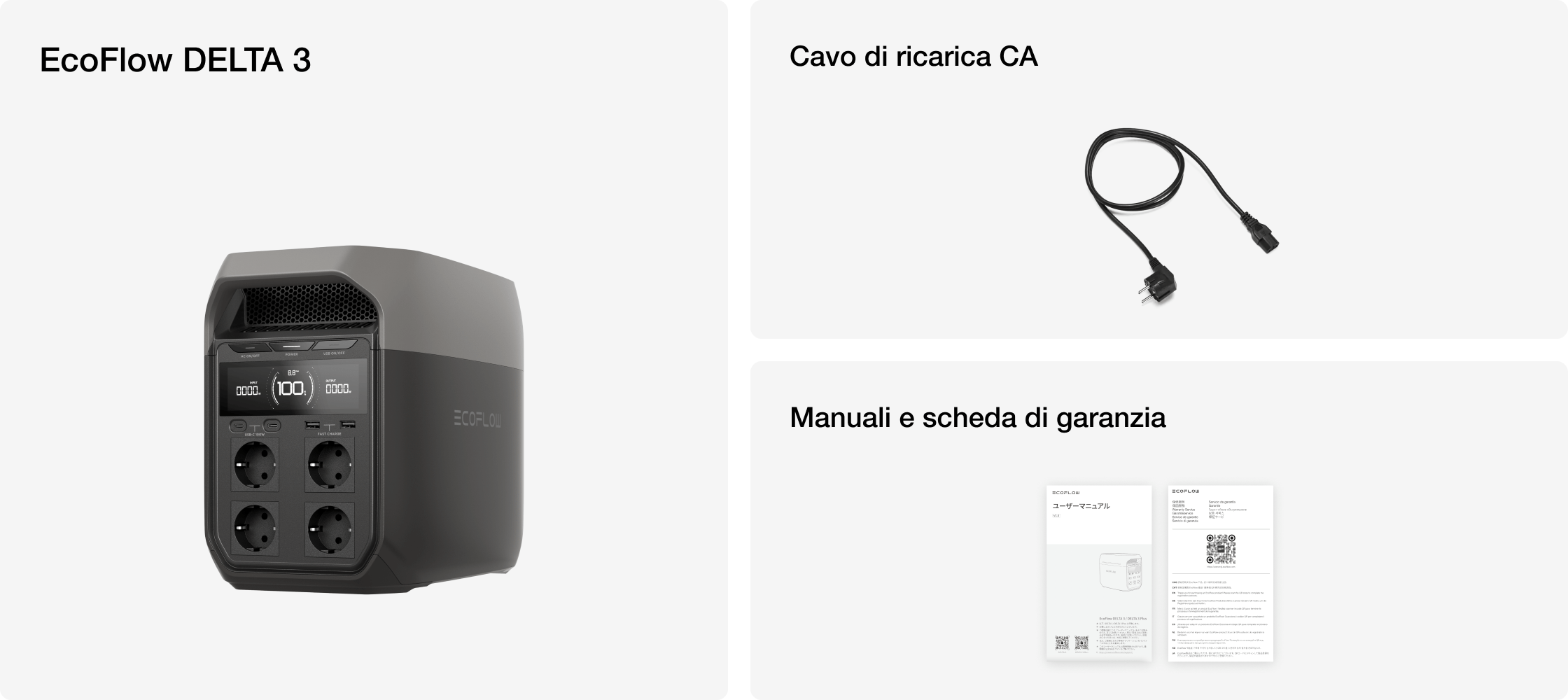 Contenido de la caja