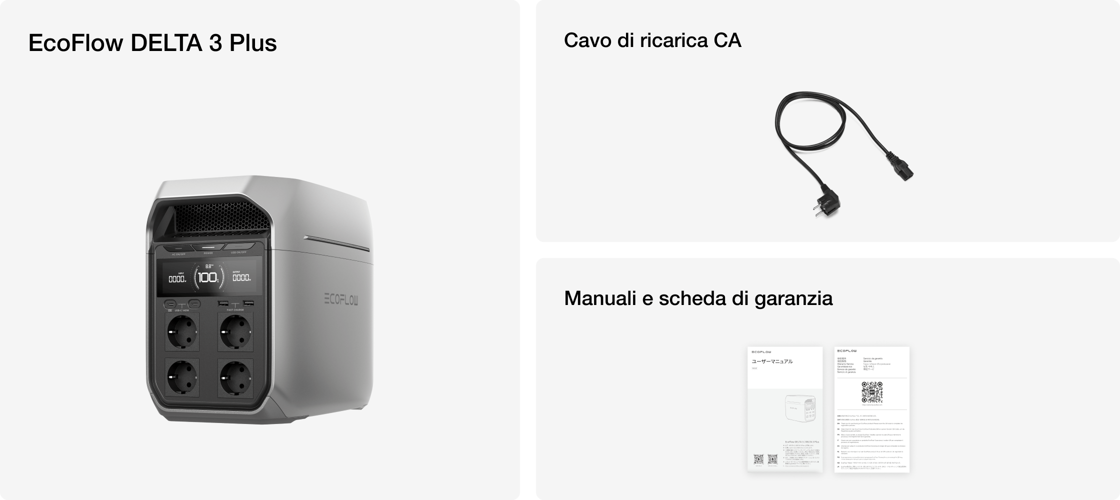 Contenido de la caja