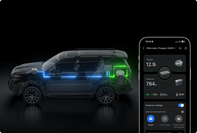 Triplica el valor con un diseño funcional tipo 3 en 1