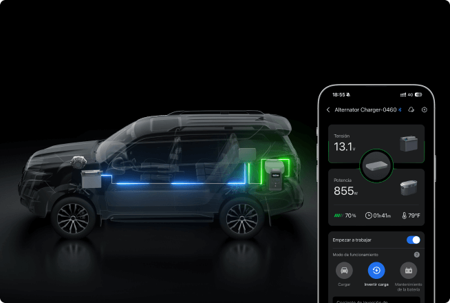 Triplica el valor con un diseño funcional tipo 3 en 1