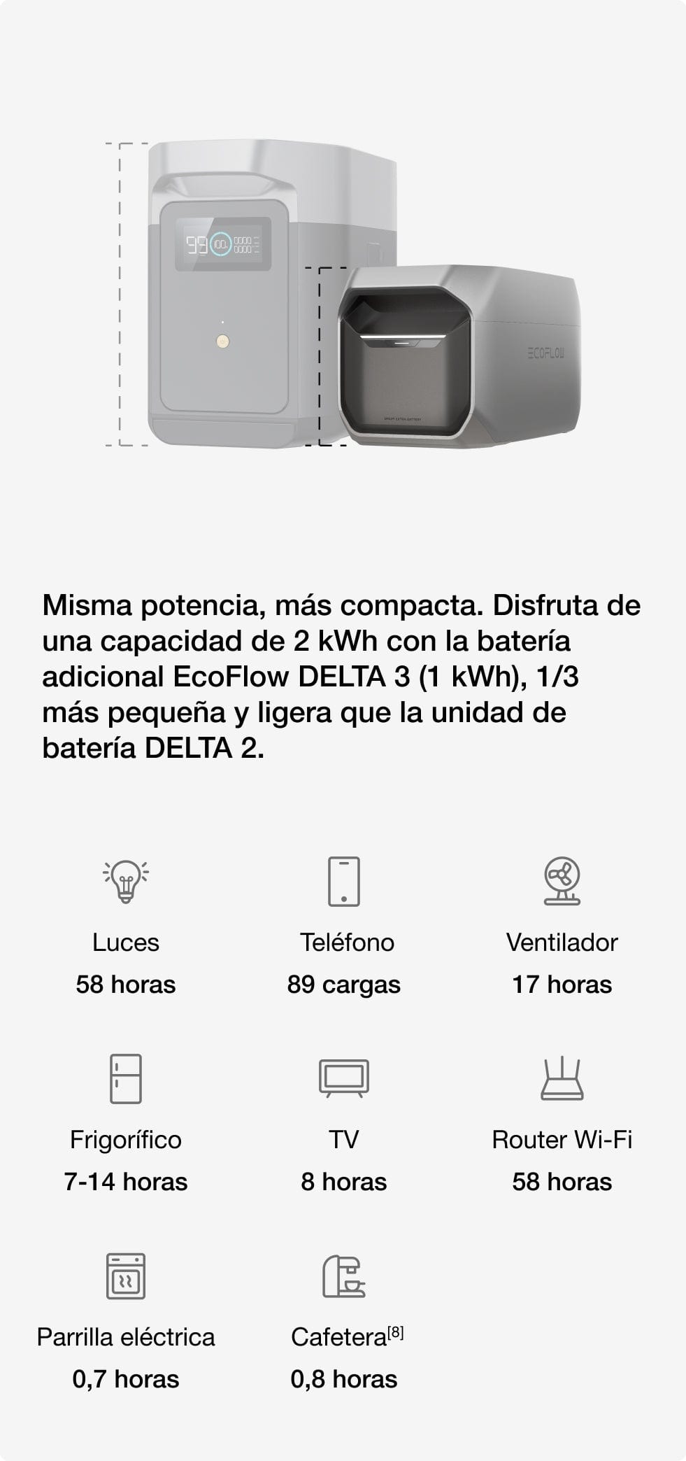 Expansión flexible para disfrutar de tiempos de funcionamiento superlargos.