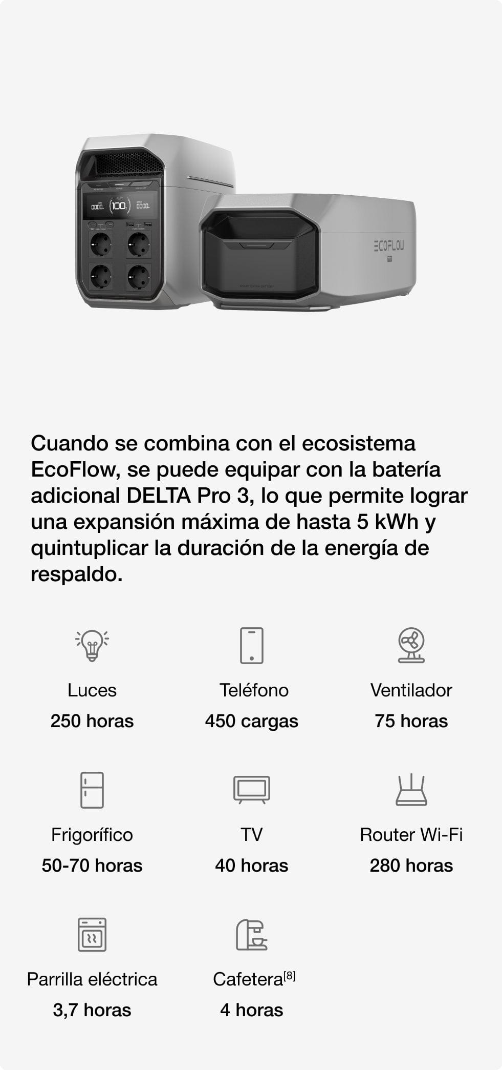 Expansión flexible para disfrutar de tiempos de funcionamiento superlargos.