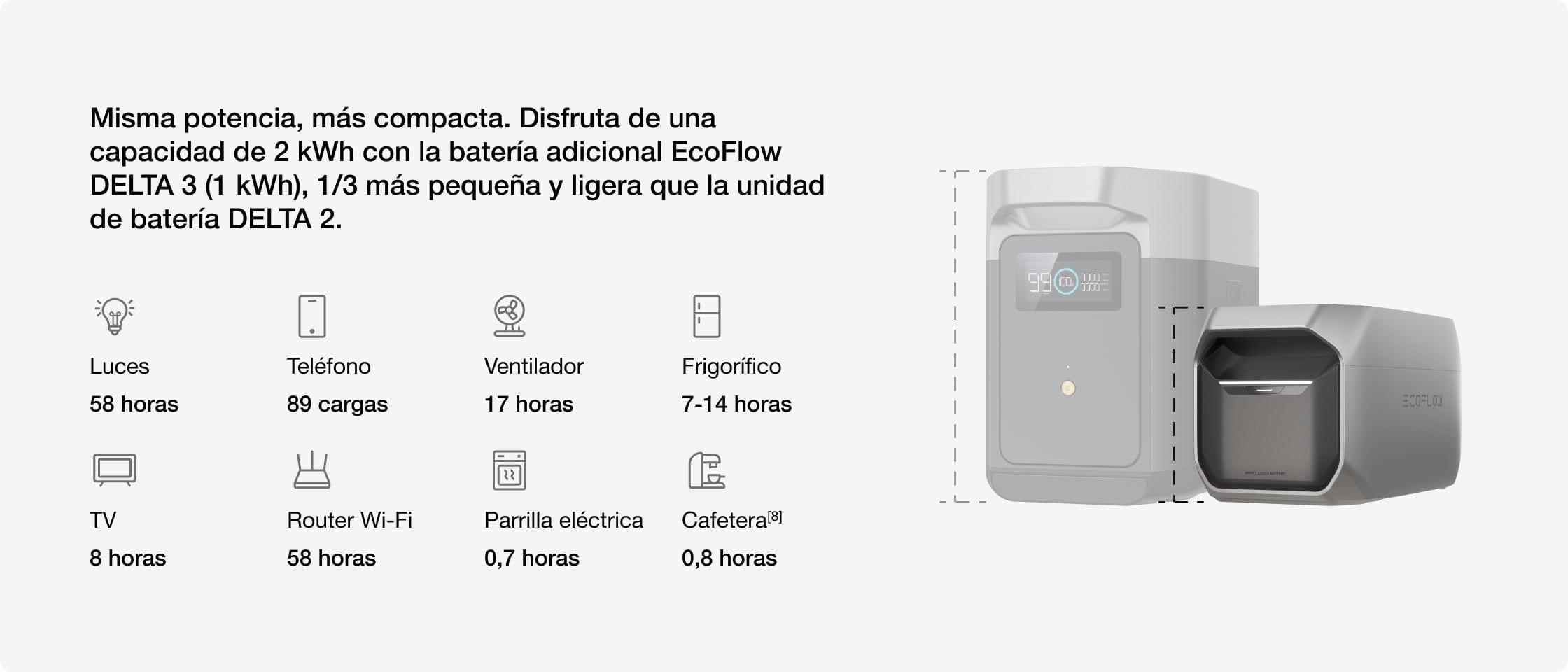 Expansión flexible para disfrutar de tiempos de funcionamiento superlargos.