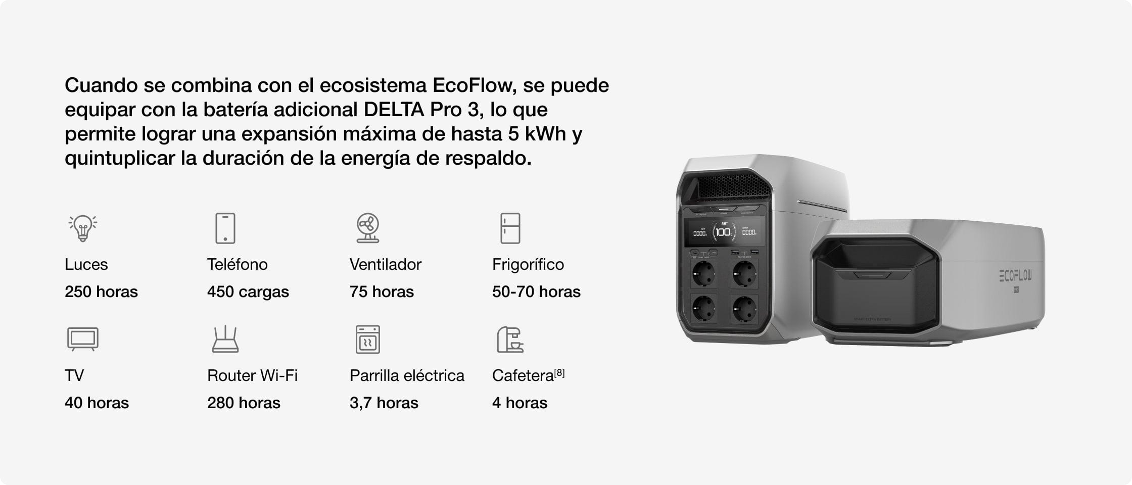Expansión flexible para disfrutar de tiempos de funcionamiento superlargos.