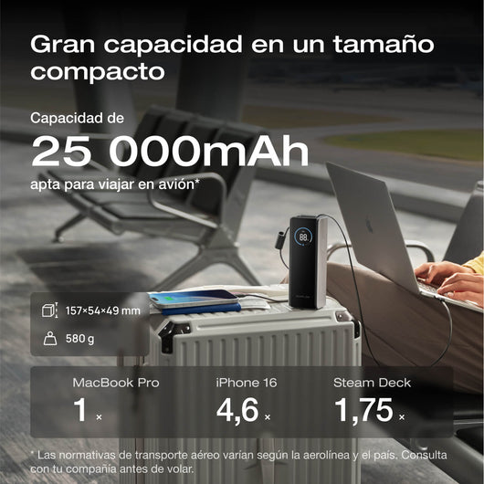 Banco de energía EcoFlow RAPID (25 000 mAh, 170 W, cables integrados y retráctiles de 100 W) Power Bank EcoFlow ES