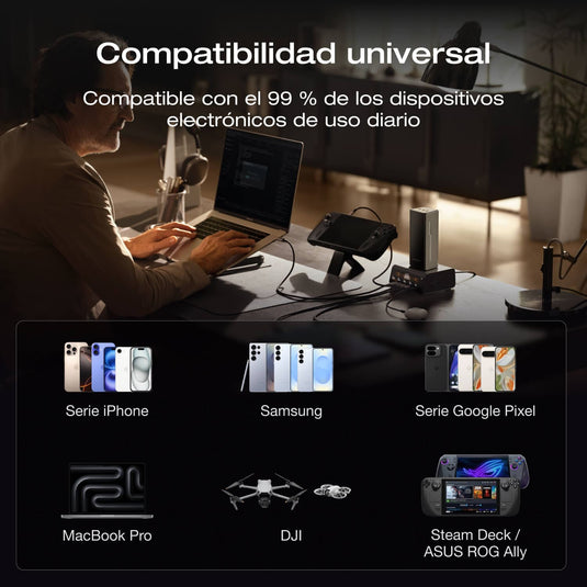 Banco de energía EcoFlow RAPID Pro (20 000 mAh, 230 W, cable integrado de 100 W) Power Bank EcoFlow ES