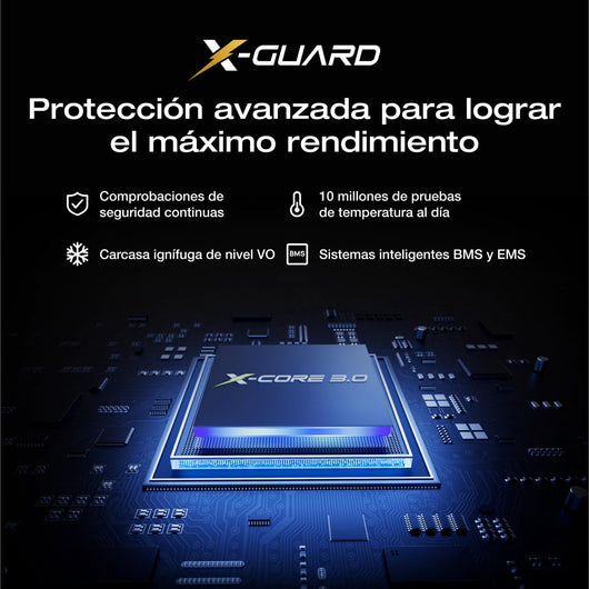 Banco de energía EcoFlow RAPID Pro X (27 650 mAh, 300 W) Power Bank EcoFlow ES