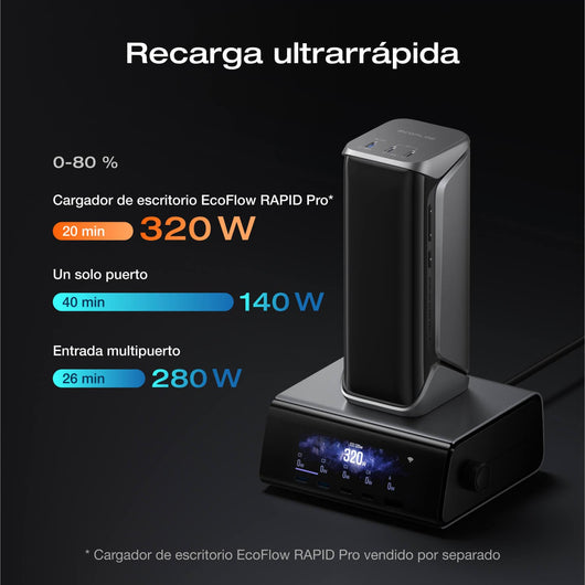 Banco de energía EcoFlow RAPID Pro X (27 650 mAh, 300 W) Power Bank EcoFlow ES