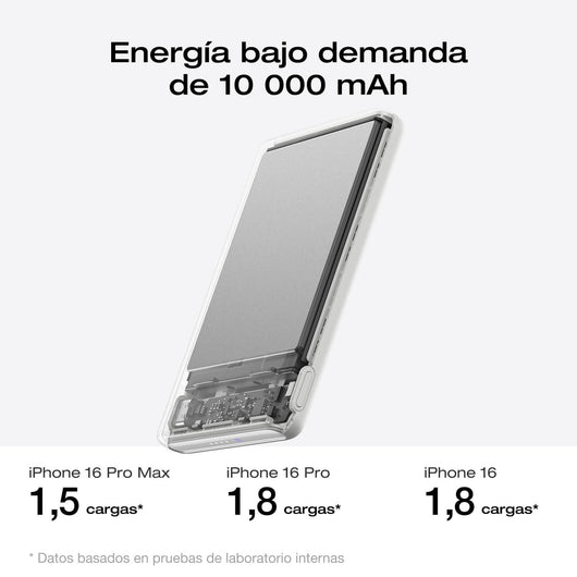 Banco de energía magnético EcoFlow RAPID (10 000 mAh, 7,5 W, carga magnética) Power Bank EcoFlow ES