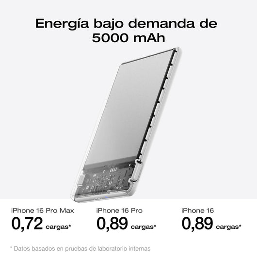 Banco de energía magnético EcoFlow RAPID (5 000 mAh, 7,5 W, carga magnética) Power Bank EcoFlow ES