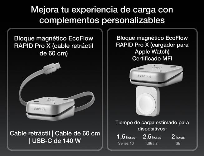 Mejora tu energía con complementos personalizables