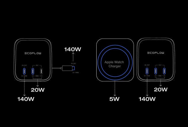 Carga de 4 dispositivos a la vez