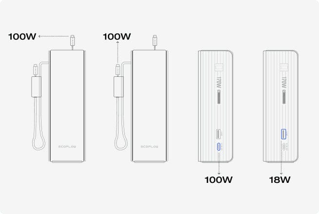 Cargador multipuerto