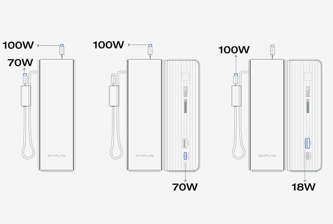 Cargador multipuerto