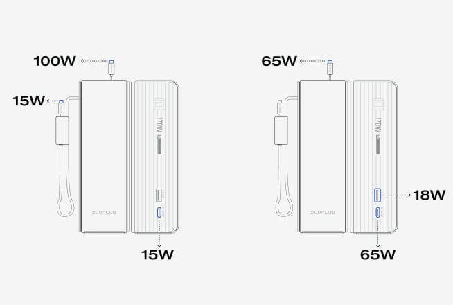 Cargador multipuerto
