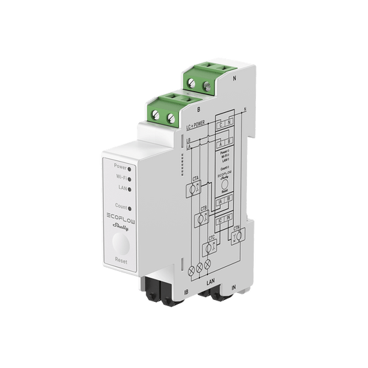 Medidor inteligente EcoFlow × Shelly - Shelly Pro 3EM BKW II EcoFlow ES Medidor inteligente EcoFlow × Shelly Shelly Pro 3EM
