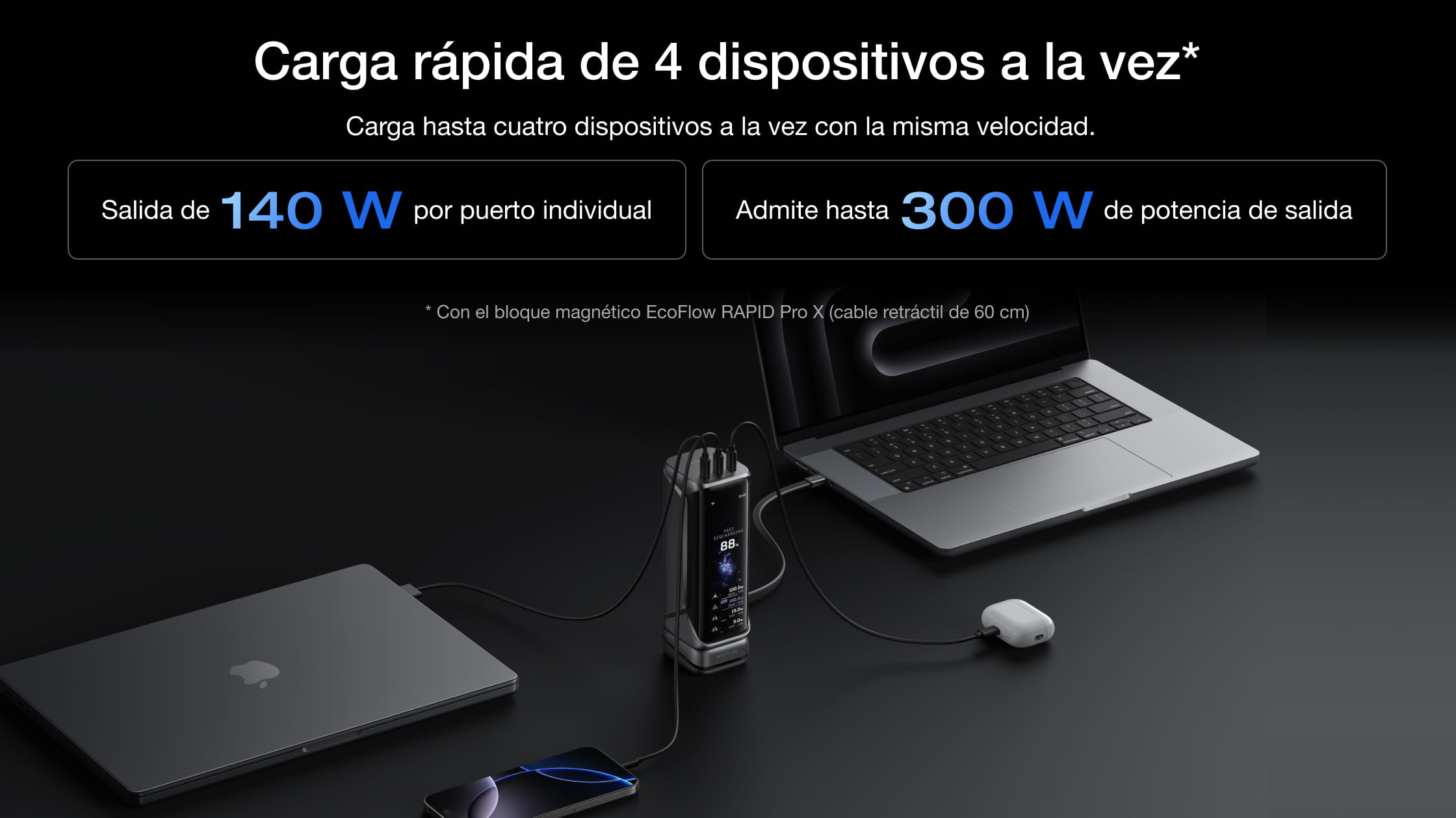 Pantalla inteligente