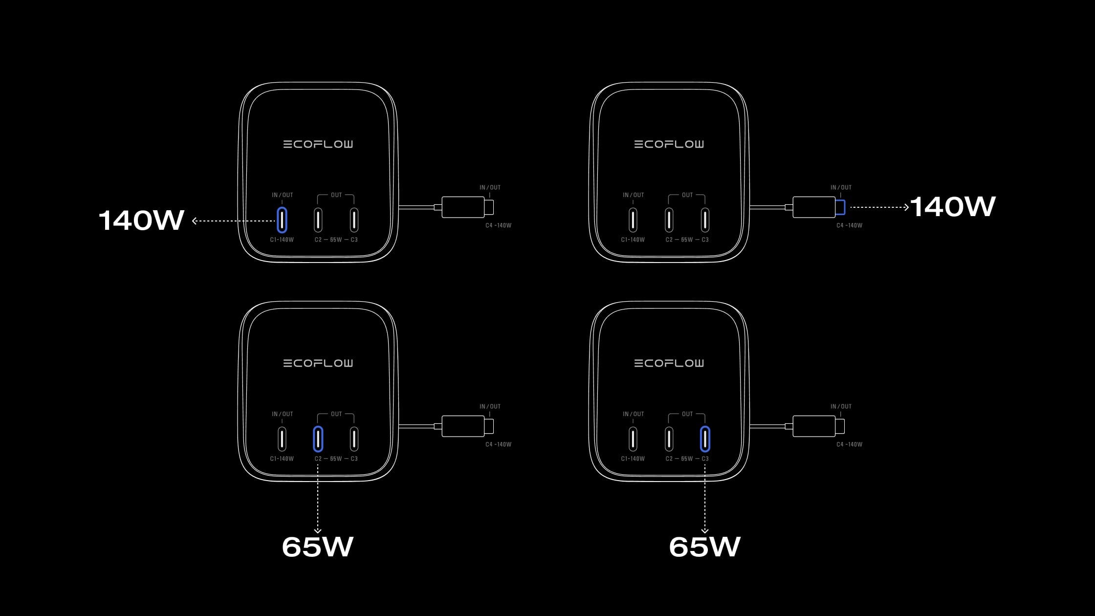Carga de 4 dispositivos a la vez