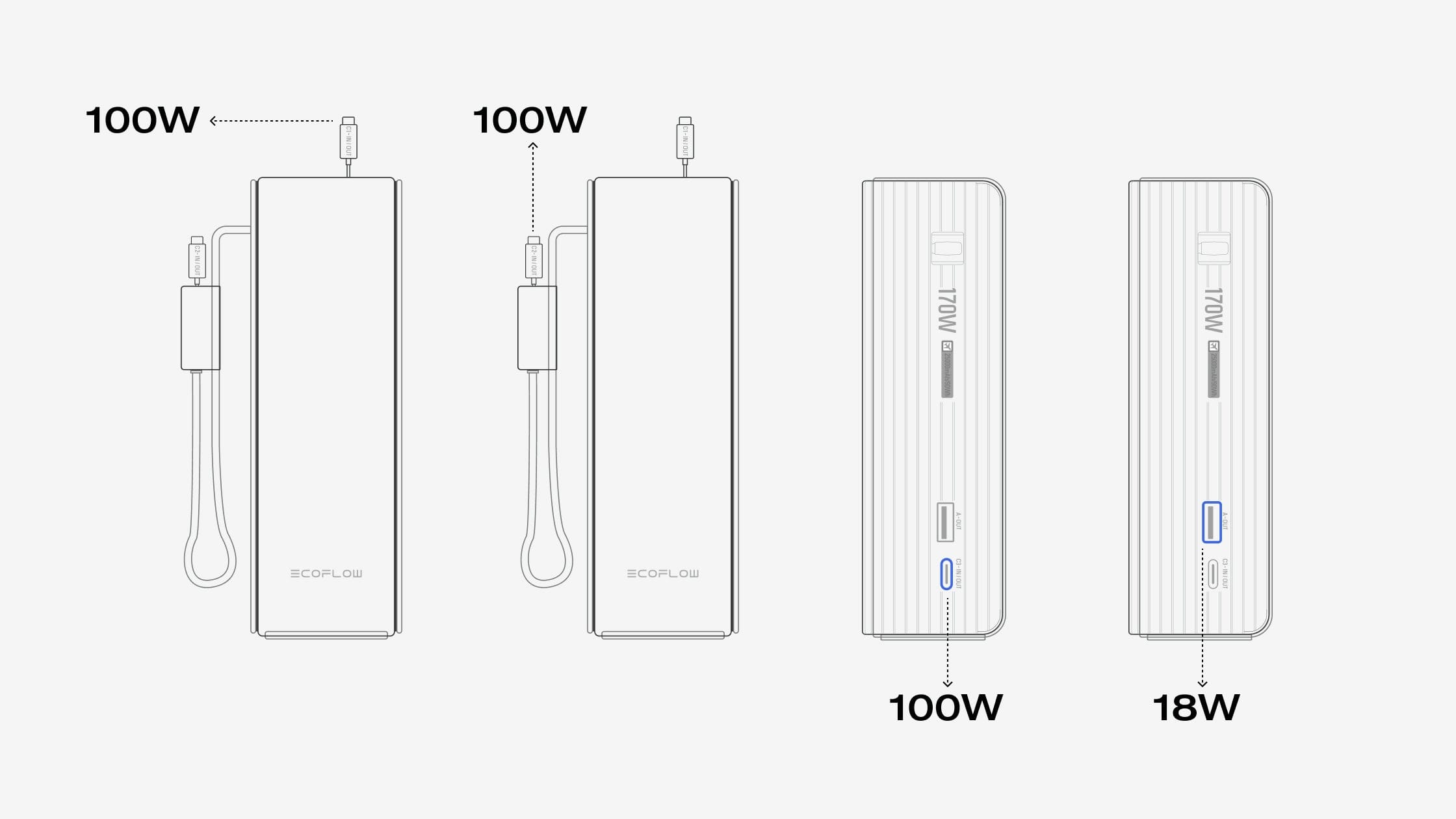 Cargador multipuerto