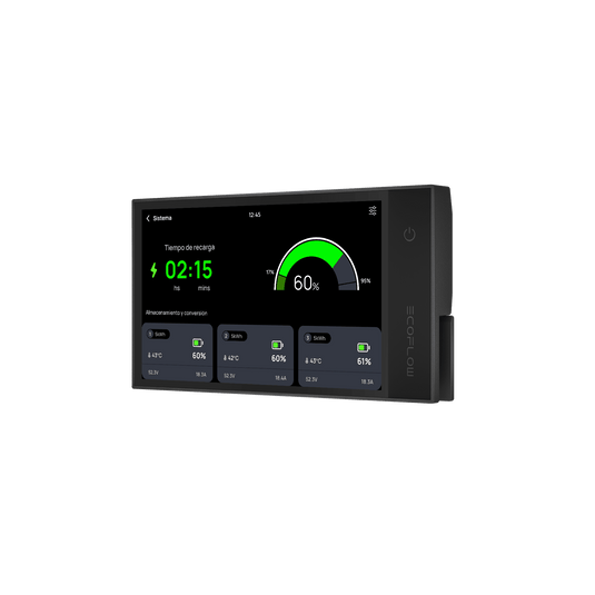 EcoFlow Consola del Power Kits  EcoFlow