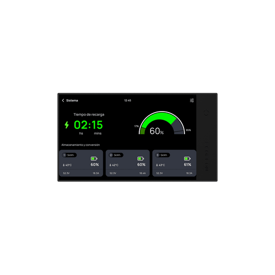 EcoFlow Consola del Power Kits  EcoFlow