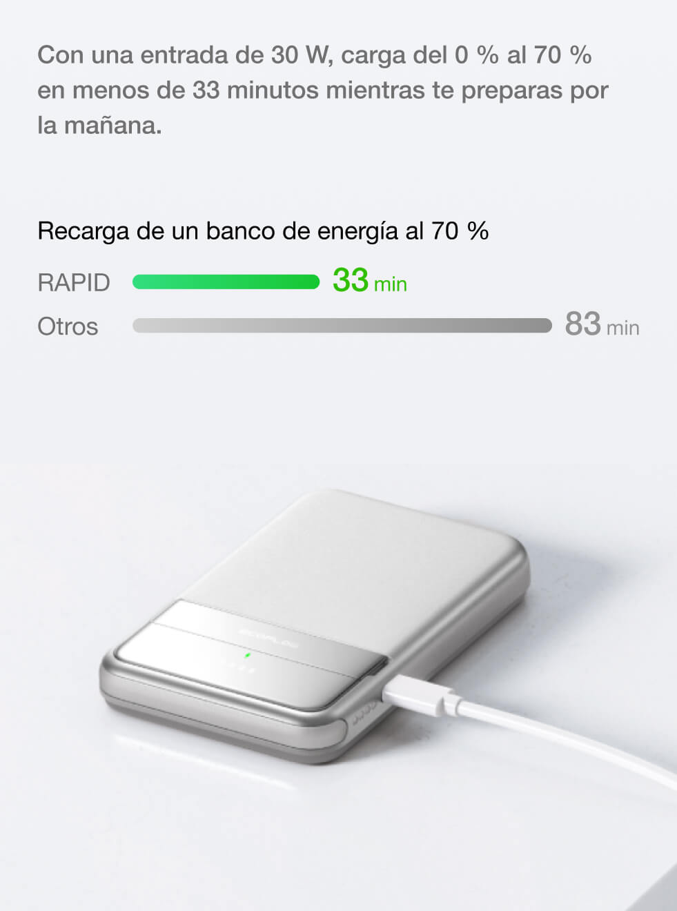 Revoluciona tu experiencia de carga magnética con RAPID