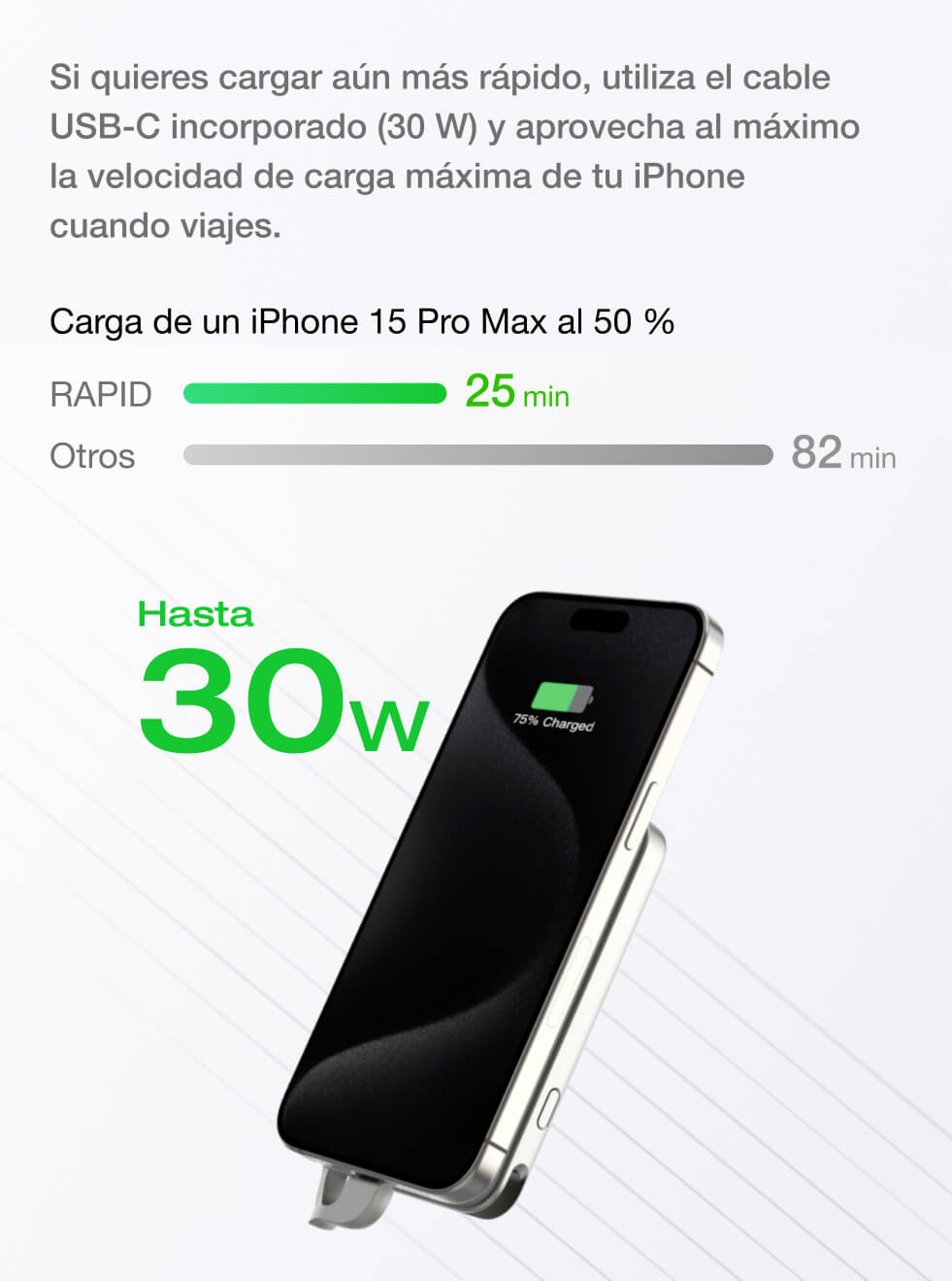 Revoluciona tu experiencia de carga magnética con RAPID