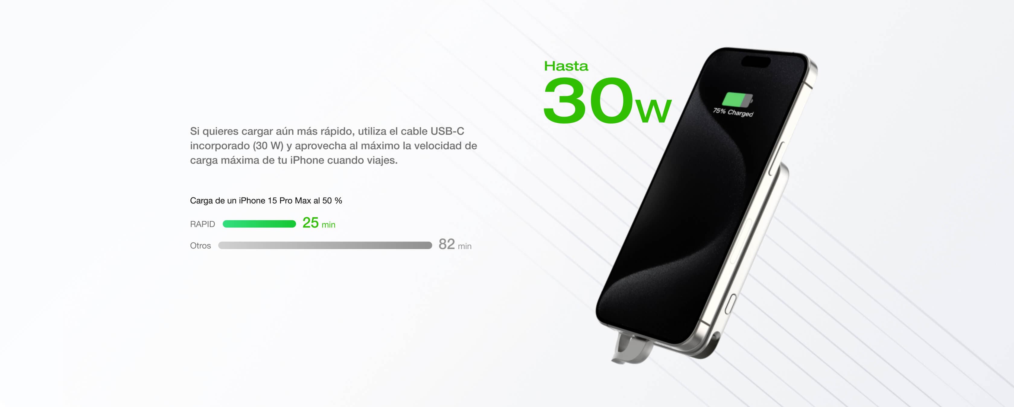 Revoluciona tu experiencia de carga magnética con RAPID