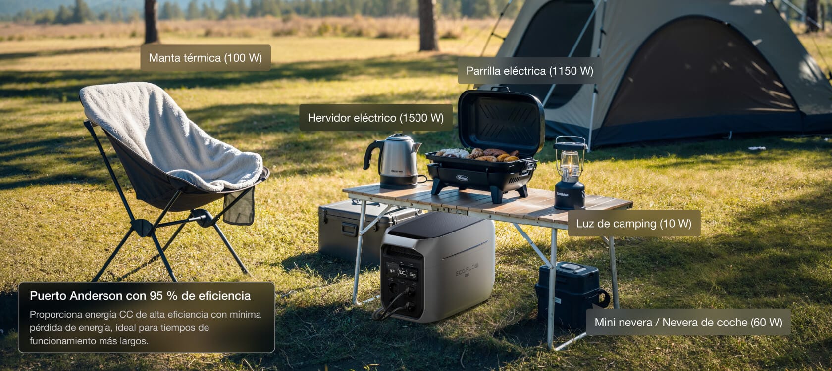 Camping con caravana