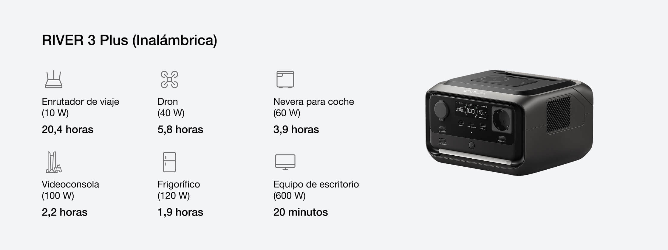 Ajusta la capacidad para afrontar tus cada vez mayores necesidades de energía