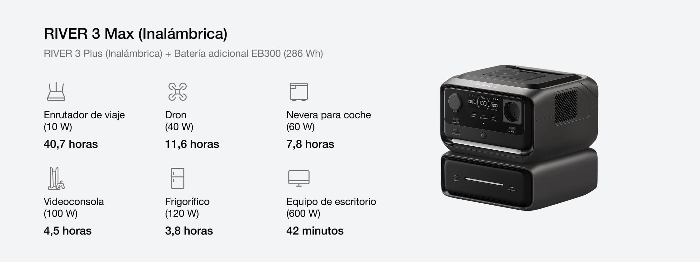 Ajusta la capacidad para afrontar tus cada vez mayores necesidades de energía