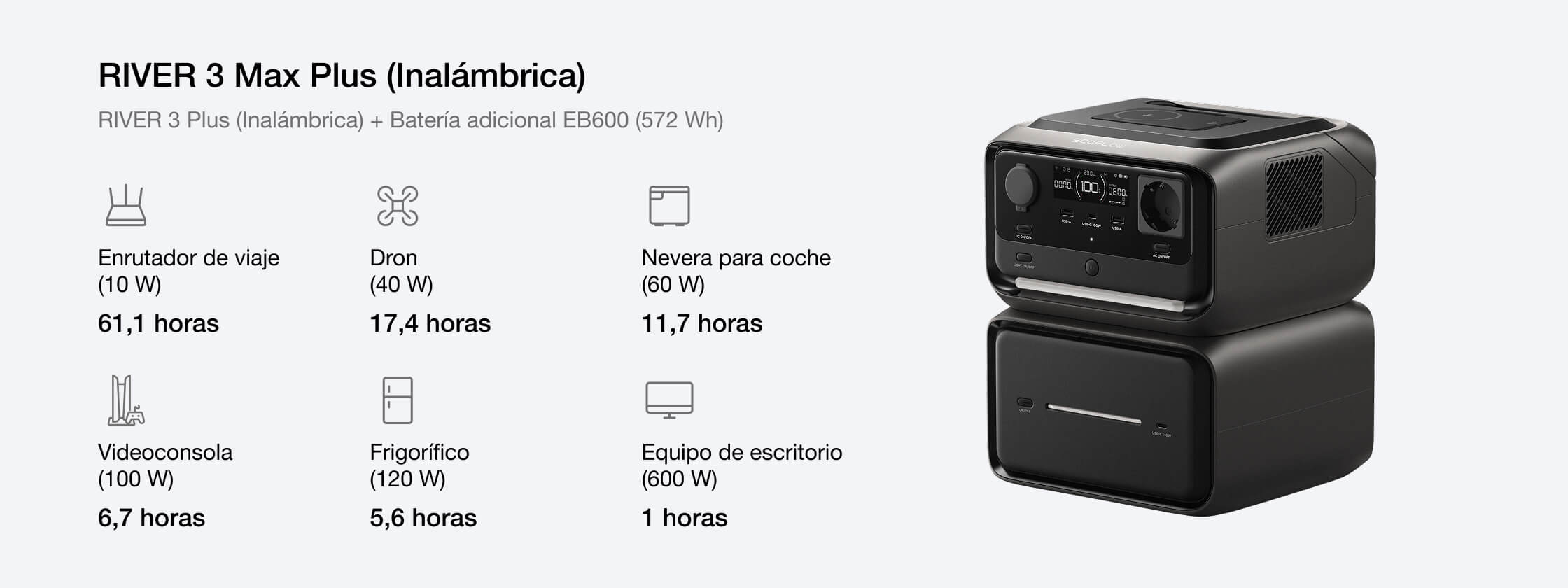 Ajusta la capacidad para afrontar tus cada vez mayores necesidades de energía