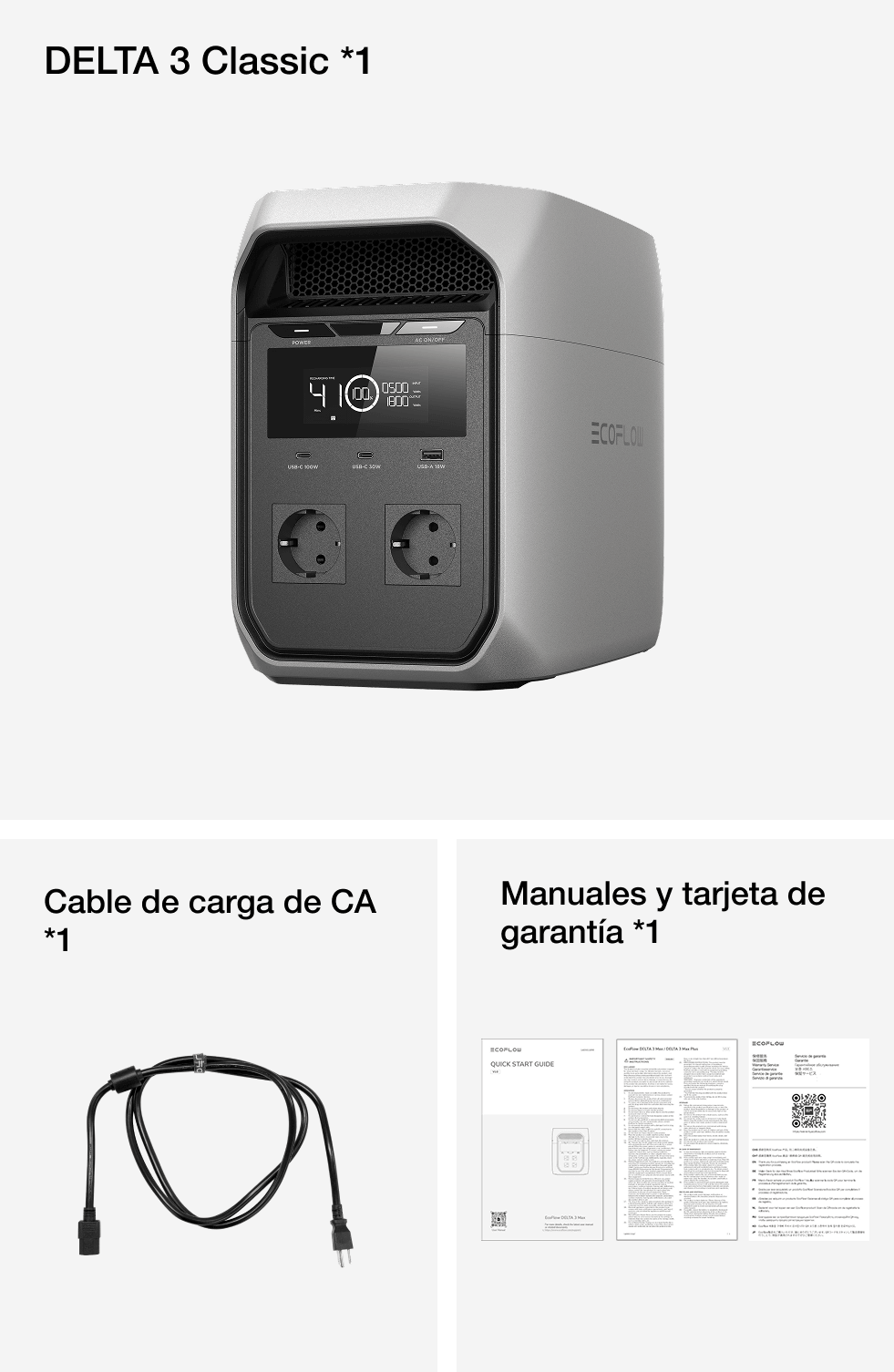 Contenido de la caja