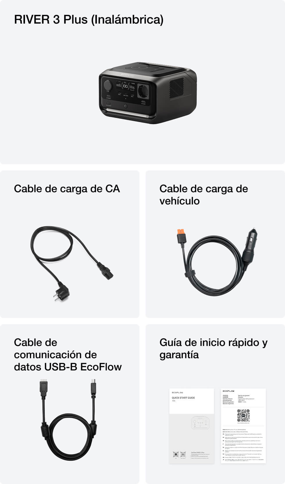 Contenido de la caja