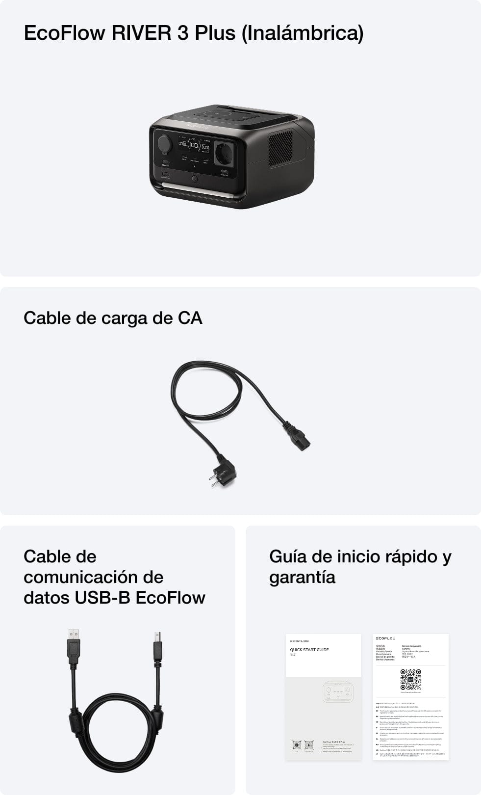 Contenido de la caja