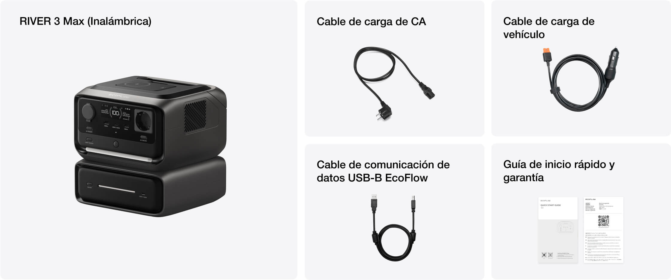 Contenido de la caja