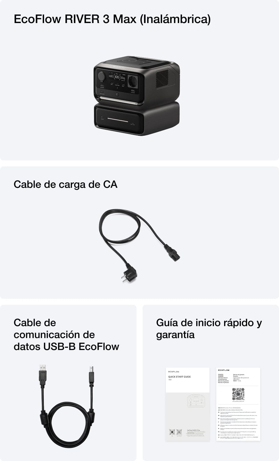 Contenido de la caja