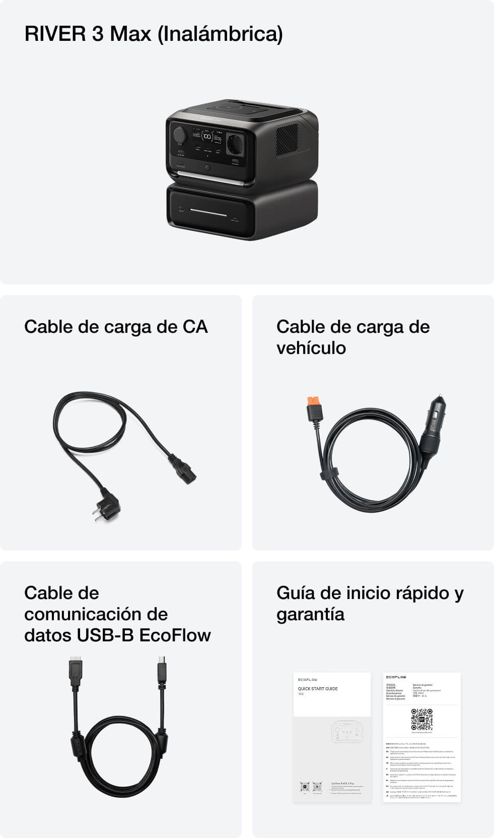 Contenido de la caja