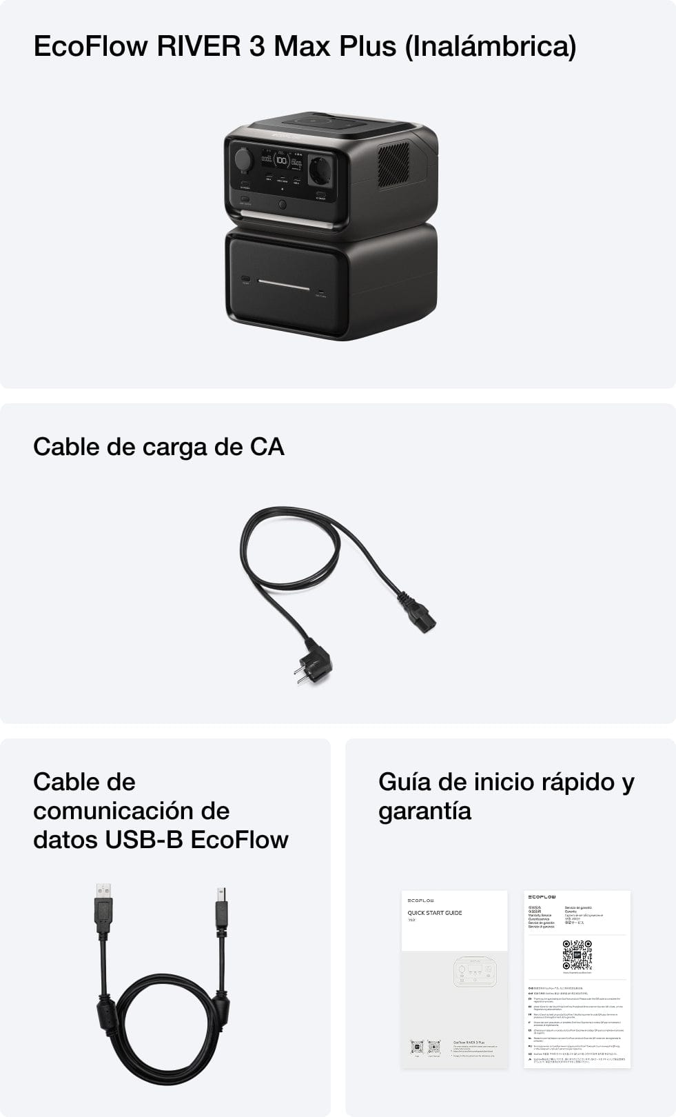 Contenido de la caja