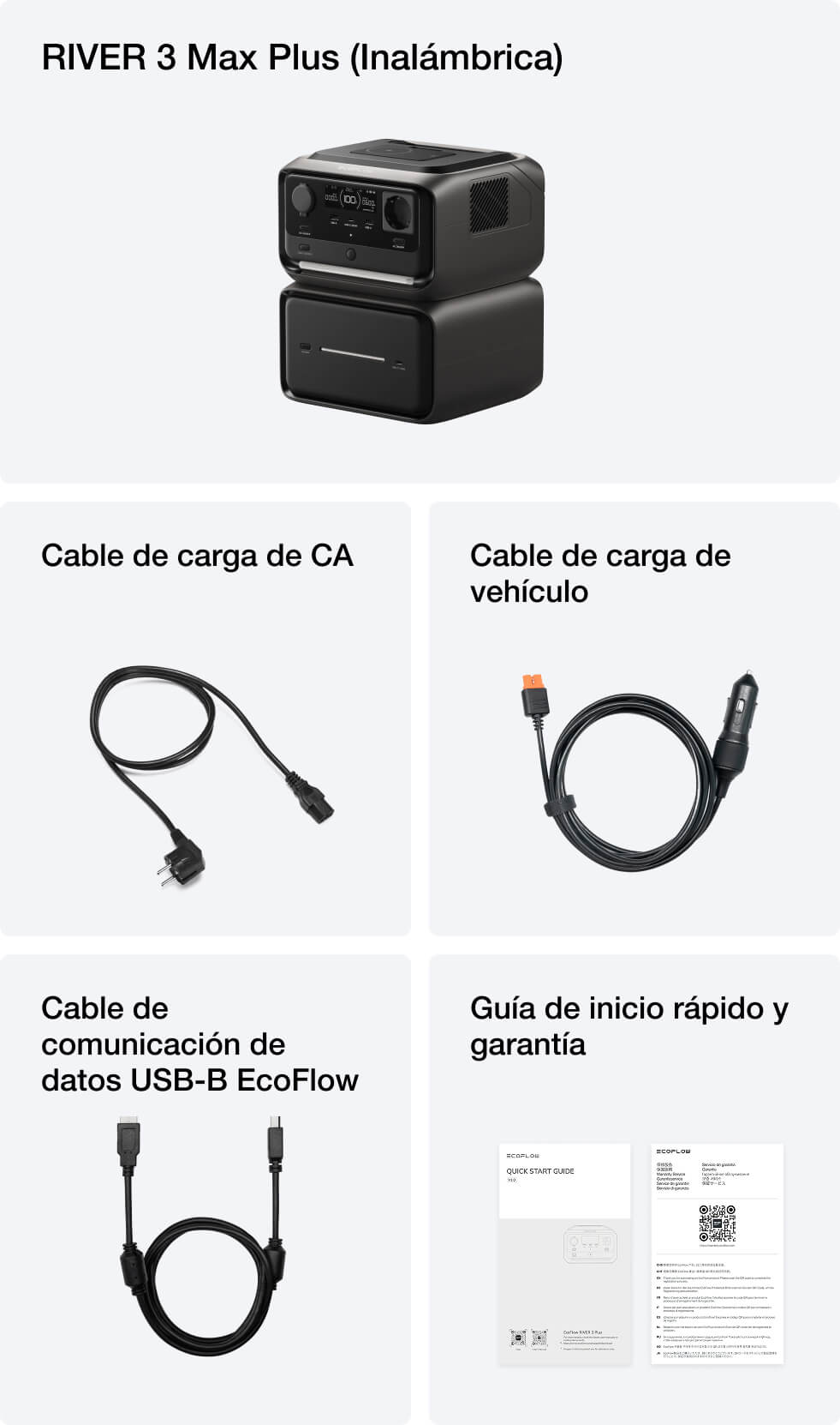 Contenido de la caja