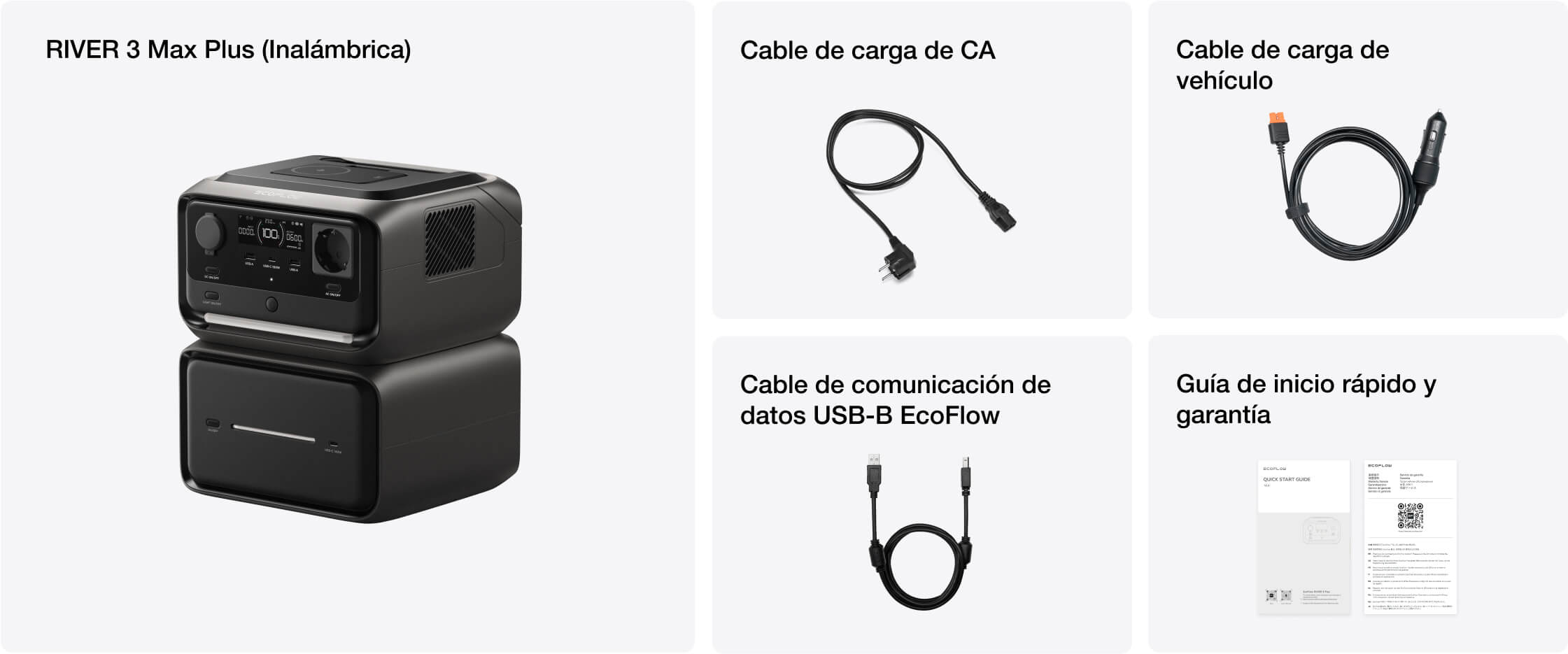 Contenido de la caja
