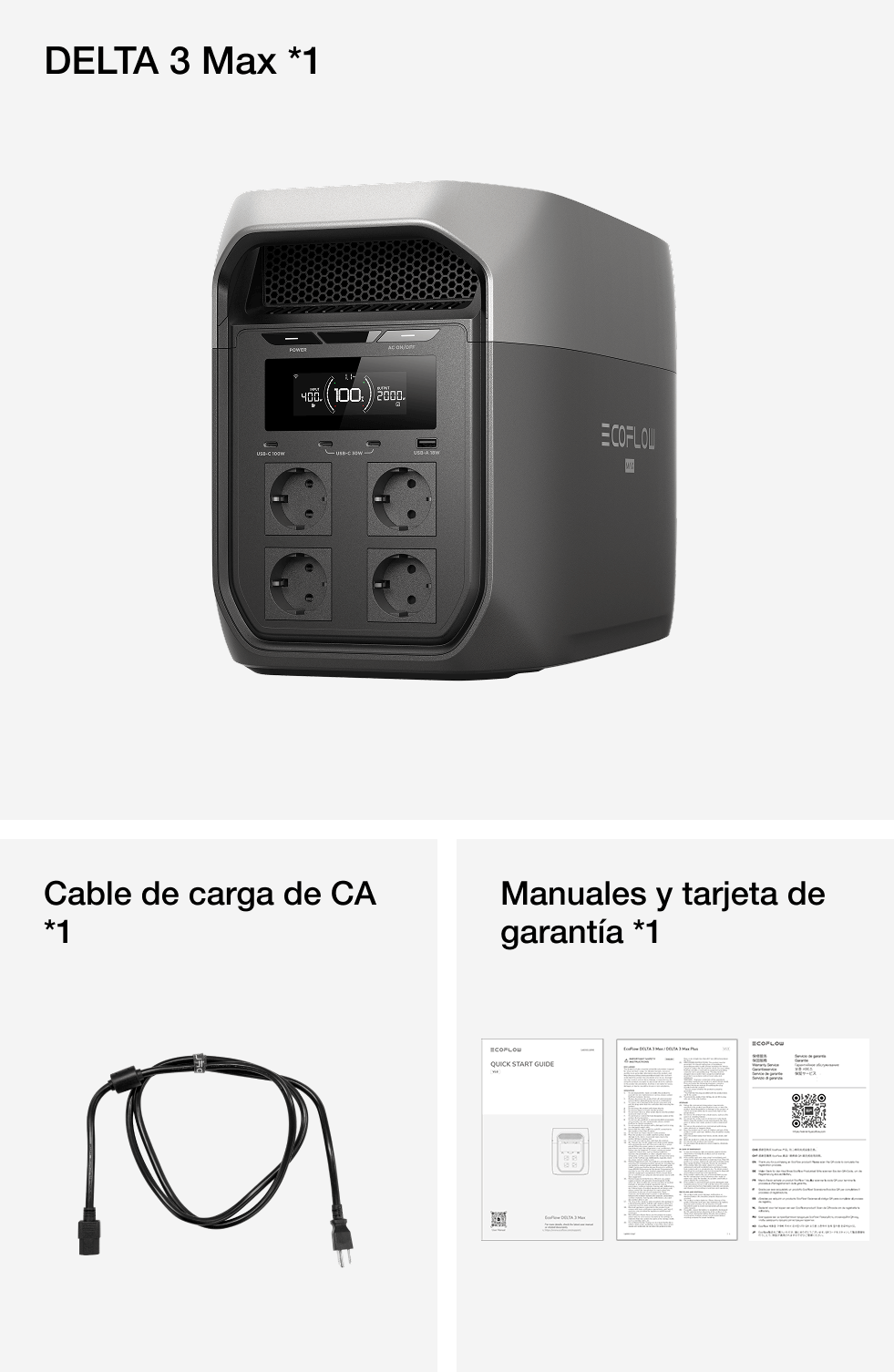 Contenido de la caja