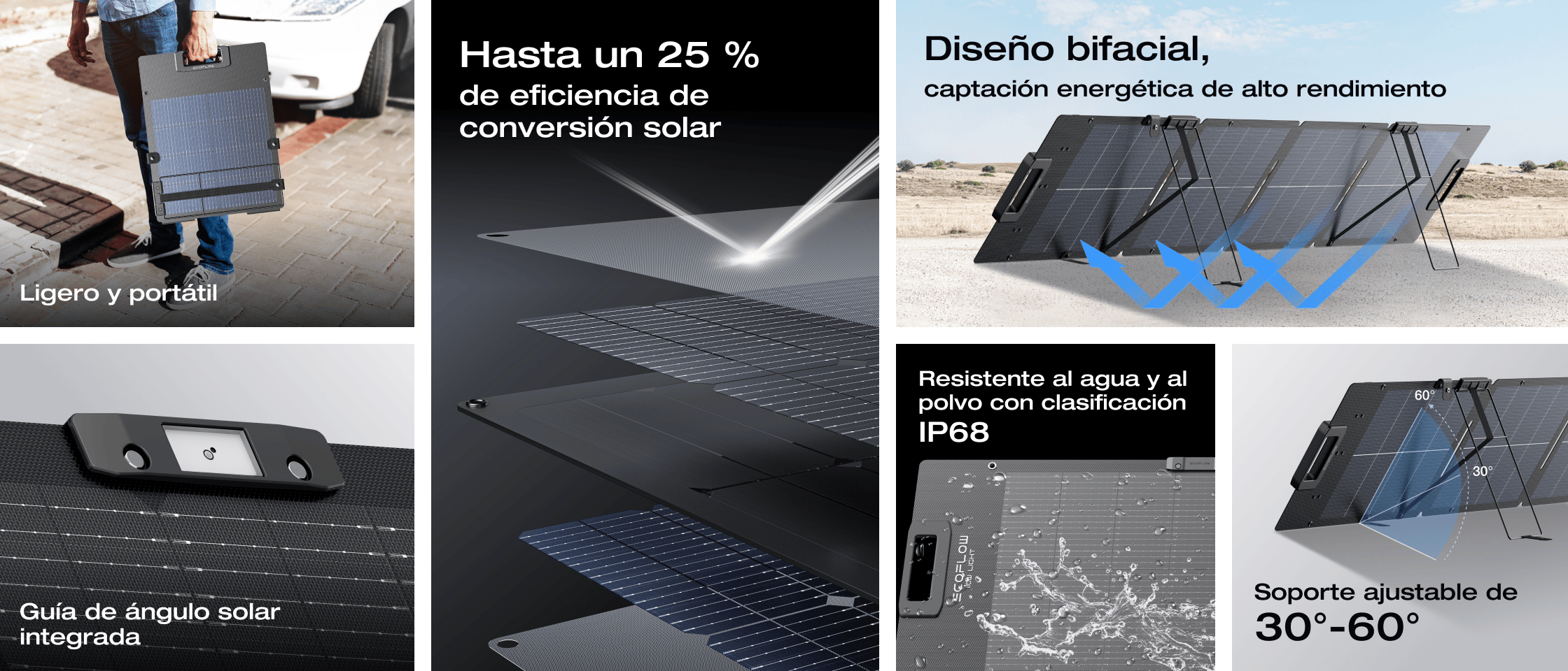 Panel Solar 160W Ultraportatil